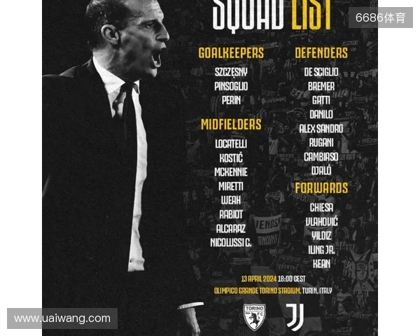 尤文战都灵大名单:弗拉霍维奇、伊尔迪兹领衔,图拉姆在列 尤文战都灵大名单:弗拉霍维奇、伊尔迪兹领衔,图拉姆在列