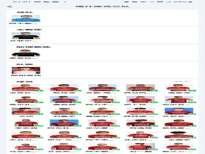 阿图什杯:艾菲尔丁担任喀什库克兰队主教练,阿不都海米提任领队
